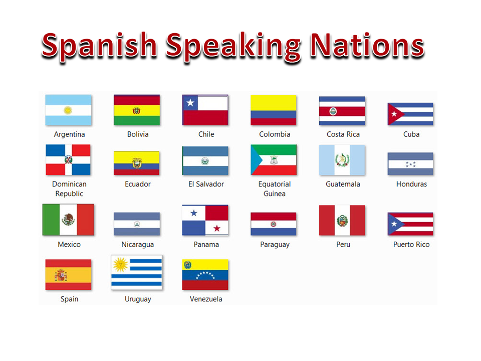 learn-spanish-speak-spanish